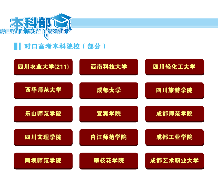 本科部简章导图_页面_05.png