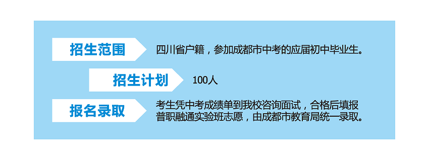 本科部简章导图_页面_12.png